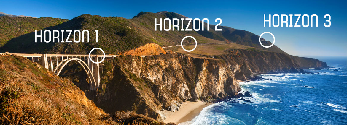 Horizons