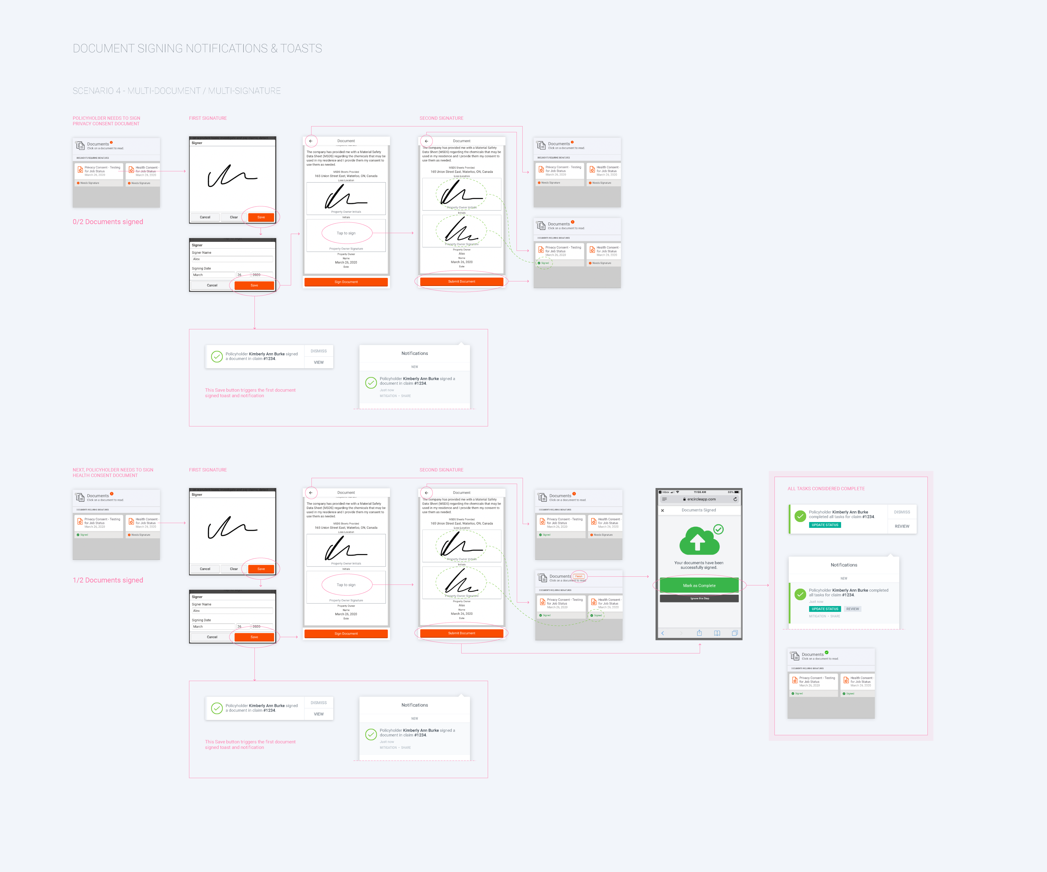 Activity Chain