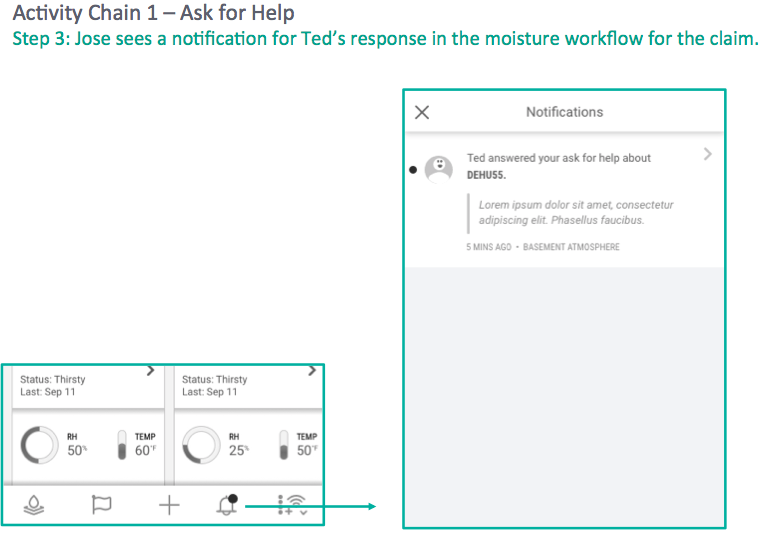 Step 3 - Help Message Received